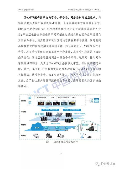 2018年中國虛擬現(xiàn)實應用狀況白皮書 網(wǎng)絡技術(shù)的研究與發(fā)展